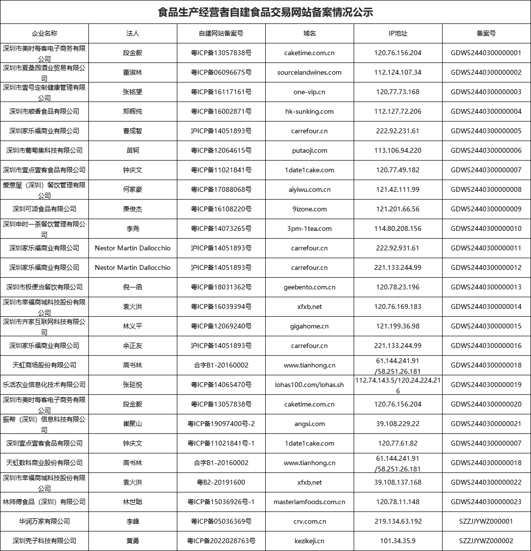 自动转存图片