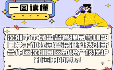 【一图读懂】《糖心vlog
等10部门关于加强河套深港科技创新合作区深圳园区知识产权保护和运用的意见》政策解读
